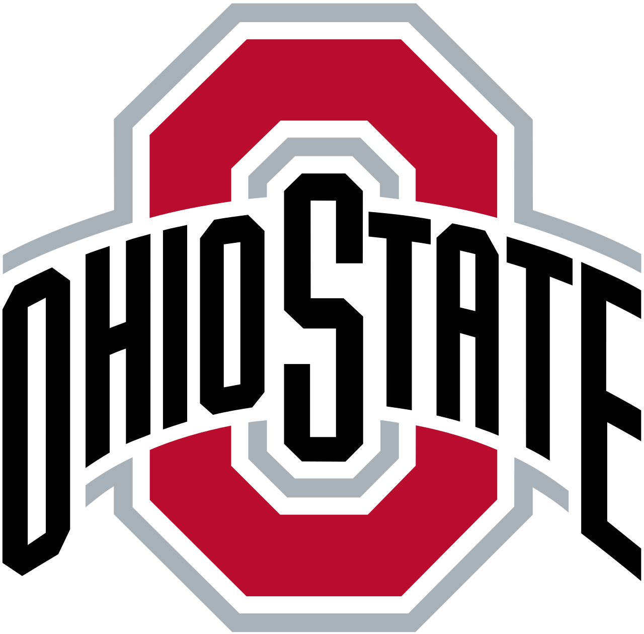 Ohio, The University of
